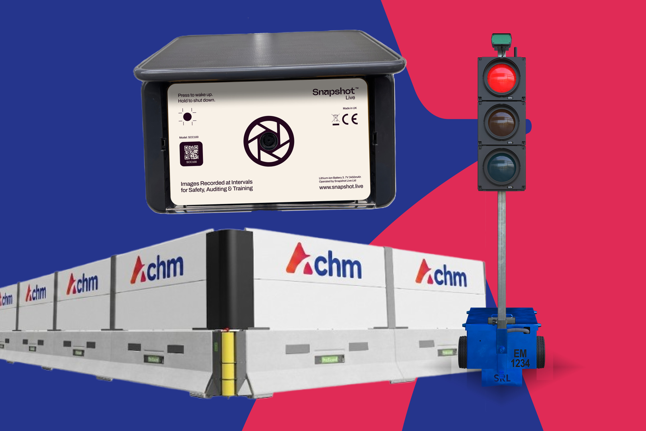 CHM Innovation